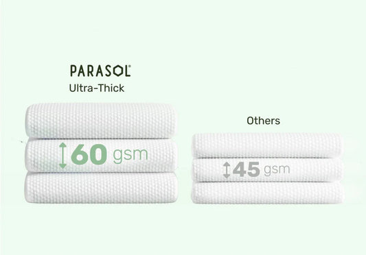 Parasol｜Clear+Pure Thick and Natural Skin Care Baby Wipes 60 Count